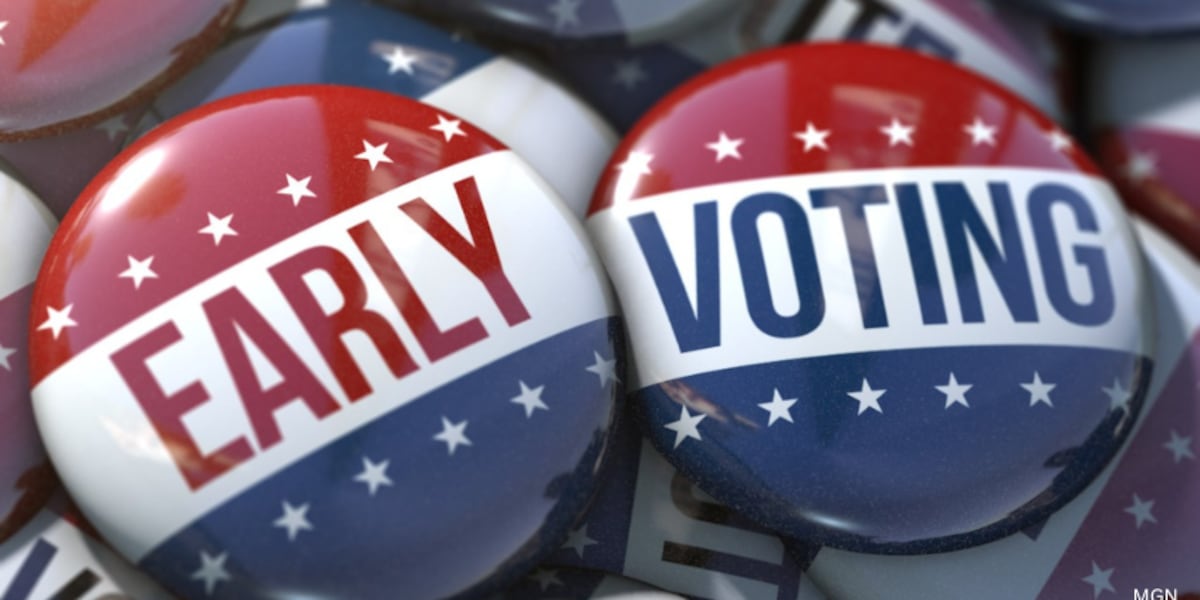 Early Voting Locations