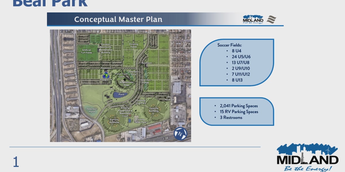 Midland Complex New Premier Soccer Tournament Facility is coming to Midland