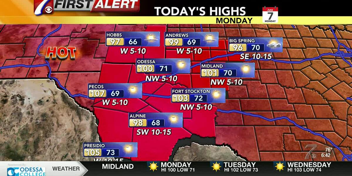 Weather 76574 West Texas Weather Forecast 6/7
