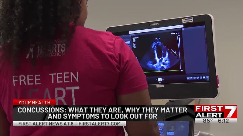 The need to know about concussions